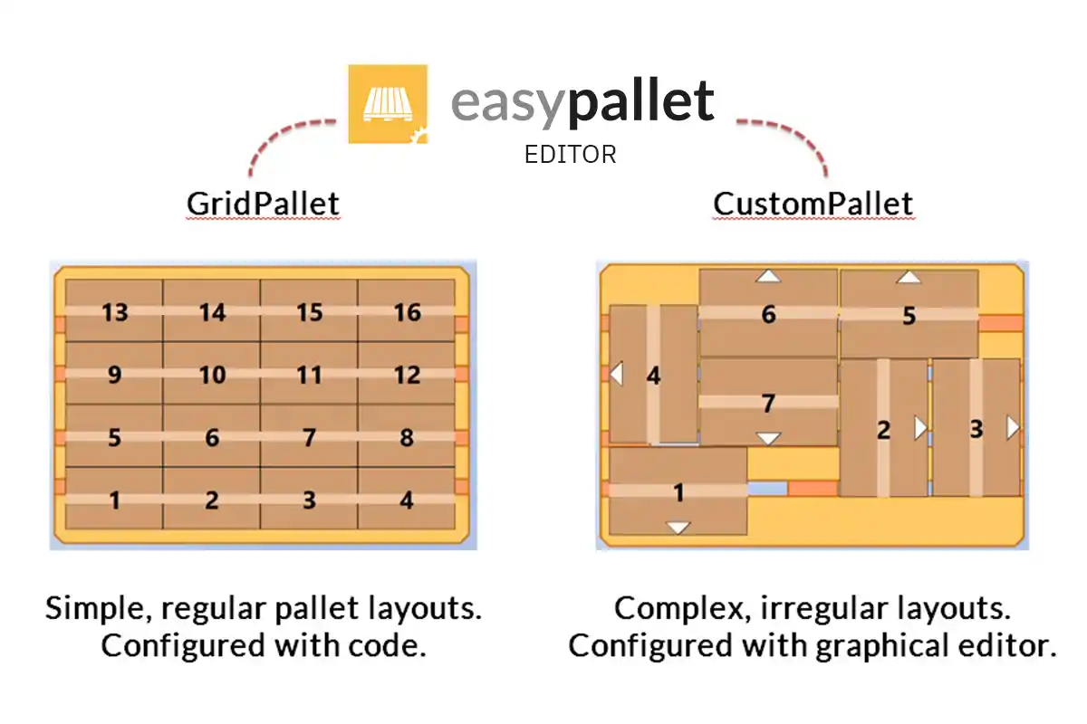 easypallet 3